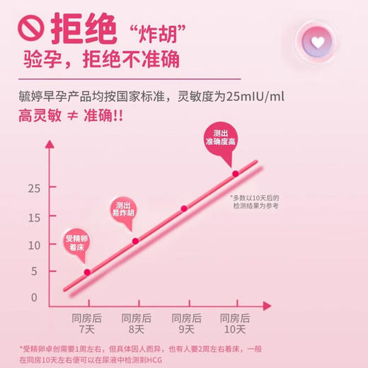 毓婷 早早孕快速检测笔（验孕棒）（笔型）精准检测怀孕女高精度测孕 商品图1