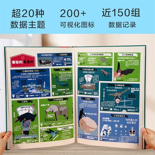 乐乐趣立体书 不可思议的数据2册 地球房屋 万物博物馆 商品图2