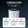 霍尼韦尔 桌面空气净化器白色7.3W KJ45F-X02 商品缩略图3