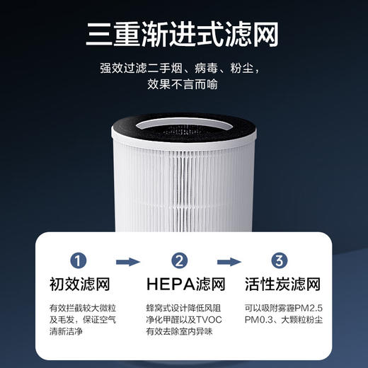 霍尼韦尔 桌面空气净化器白色7.3W KJ45F-X02 商品图3