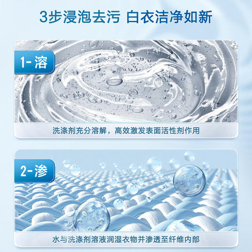 海尔（Haier）洗衣机 XQB100-Z619 商品图6