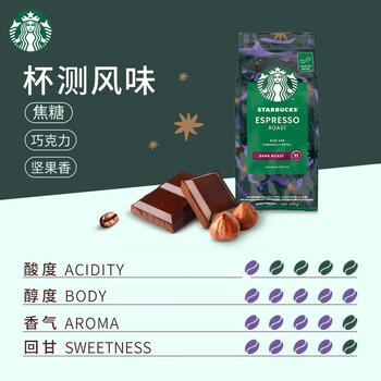 星巴克（Starbucks）精品烘焙咖啡豆100%阿拉比卡豆爆款4袋共800g 口粮豆 手冲黑咖啡 /水饮冲调 /咖啡 /咖啡豆/粉 商品图6