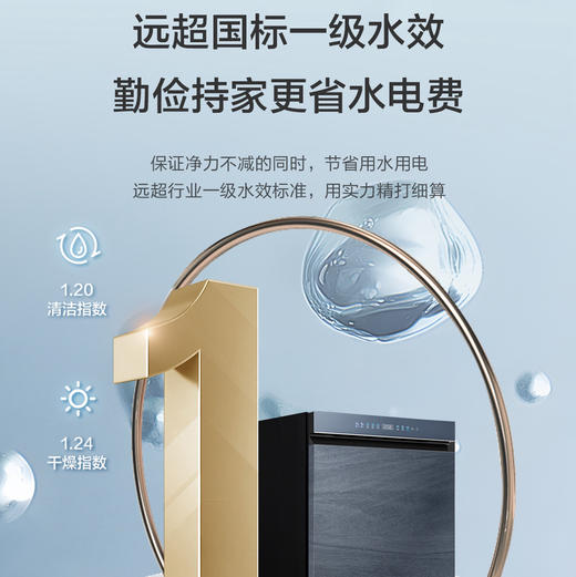 海尔（Haier）洗碗机 HWY18-B566YHU1 商品图11