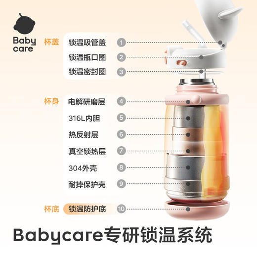 babycare西高地成长保温杯儿童宝宝婴幼儿吸管直饮6个月以上家用水杯 商品图1