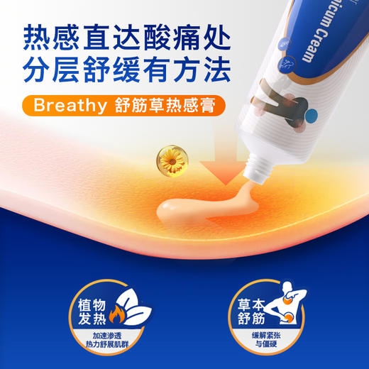 快速缓解疼痛【布雷辛肌肉酸痛膏】哪里痛抹哪里，纯净配方，安心守护，轻松涂抹，专攻酸痛！！ 商品图1