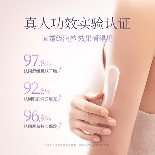 浅香柔滑香氛身体乳160g夏栀依兰香(滋润型)/茉莉山橘香（清爽型）专利烟酰胺 滋润舒缓 商品图6