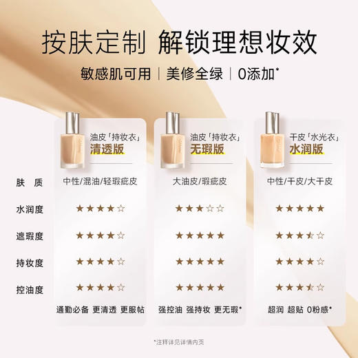 春汀光耀沁养精华粉底液30ml 商品图3