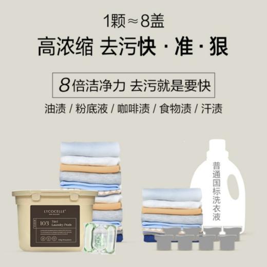绽家洗衣凝珠23颗装 | 三效合一清洁力、深层去渍同时持久留香、柔护衣物 商品图4