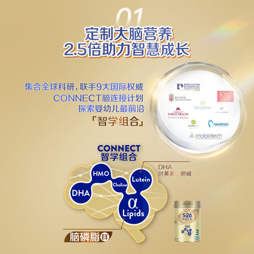 【新版】Wyeth 惠氏S-26金装幼儿乐配方奶粉港版850g 3段 1-3岁（效期27年6月） 商品图6