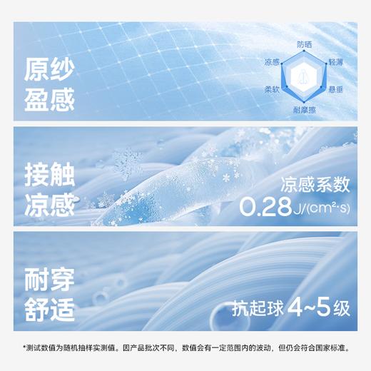 【树洞专属】MOLYVIVI魔力薇薇盈感防晒衬衫 轻薄防晒衣女夏季新款防紫外线薄纱冰丝外套凉感衬衫服 商品图5