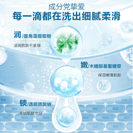 b2v墨藻沐浴露(修护水嫩)750ml 商品图3