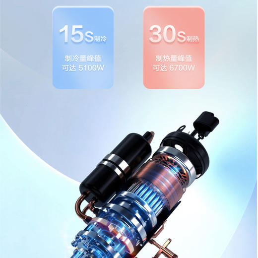 海尔（Haier）空调 KFR-35GW/B1KPC81U1 净畅 商品图6