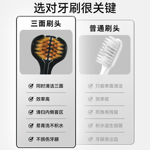 牙博士三面净立体牙刷DR6402 商品图3
