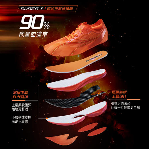 多威神行者3代全掌碳板男马拉松竞训运动女跑鞋MT95298 商品图1