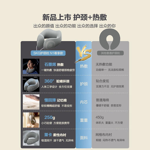 N1系列1代 SKG U型护颈枕 灰色 尊享款 商品图1