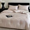 【热卖推荐】自然醒天丝棉大提花系列-雅奢蚕丝蛋白被TD 商品缩略图3