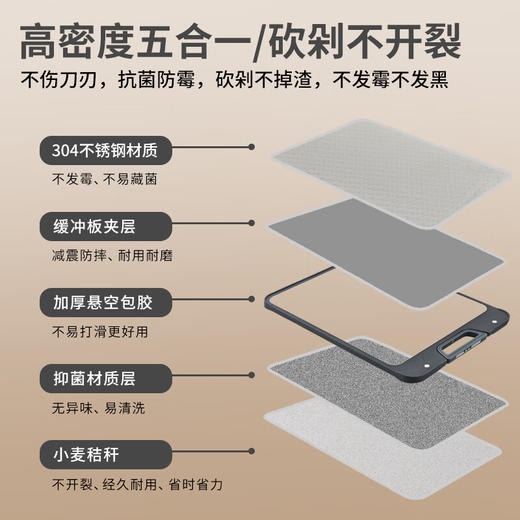 诺石304双面钢麦可立菜板 SN-M99 商品图3