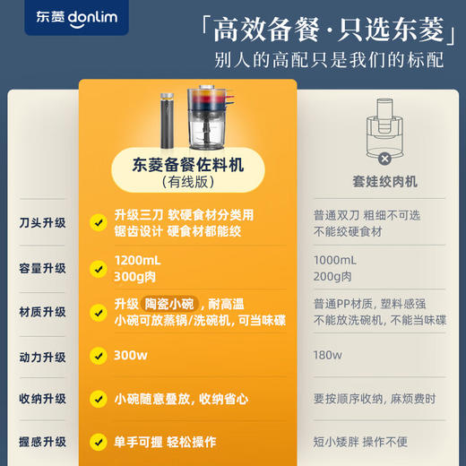 东菱佐料机DL-5028钛金灰（玻璃碗） 商品图3