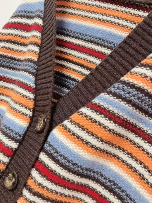 【孤品捡漏】（样衣）G79彩条开衫毛衣-喜出 商品图2