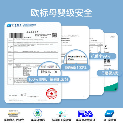 阻螨抗菌小蓝床笠(48小时发货)—舒飘儿2026 商品图4