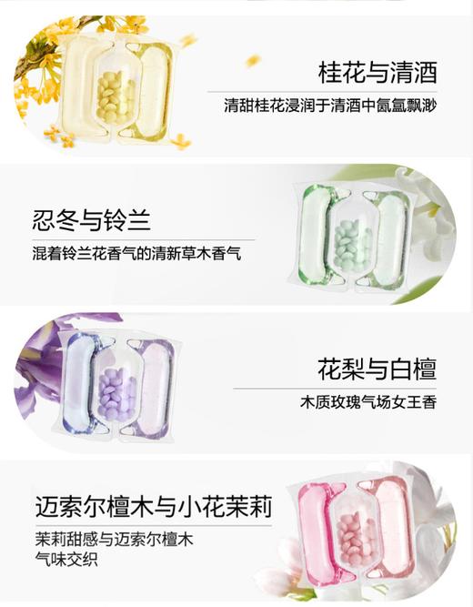 绽家洗衣凝珠23颗装 | 三效合一清洁力、深层去渍同时持久留香、柔护衣物 商品图5