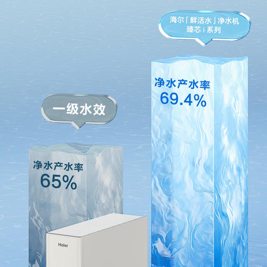 海尔（Haier）净水机 HKC600-RFB17A3U1 商品图6