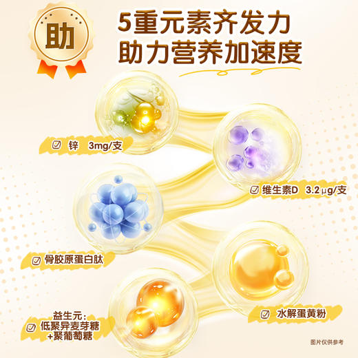 热销300万盒，龙牡壮骨营养棒   5.0 新版新日期 儿童钙蛋白质吸收锌维生素D膏滋减甜骨胶原蛋白肽 水解蛋黄粉（官方直营） 商品图7