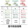 顺顺儿婴儿湿巾 新生儿手口湿纸巾宝宝屁屁清洁湿巾 便携湿巾 20抽20包 商品缩略图0