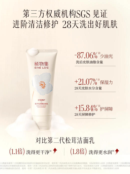 稀物集洗面奶50g 商品图0