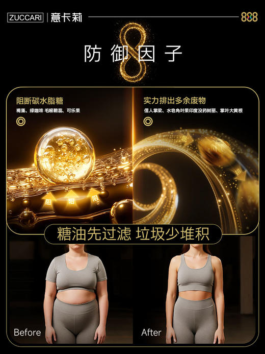 ZUCCARI 久坐腰腹肥胖组合：2.0金装版888代谢饮+腰腹管理饮 商品图3
