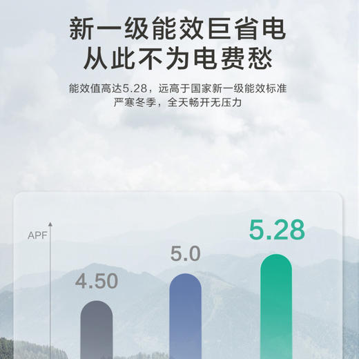 海尔（Haier）空调 KFR-35GW/B1KPC81U1 净畅 商品图9