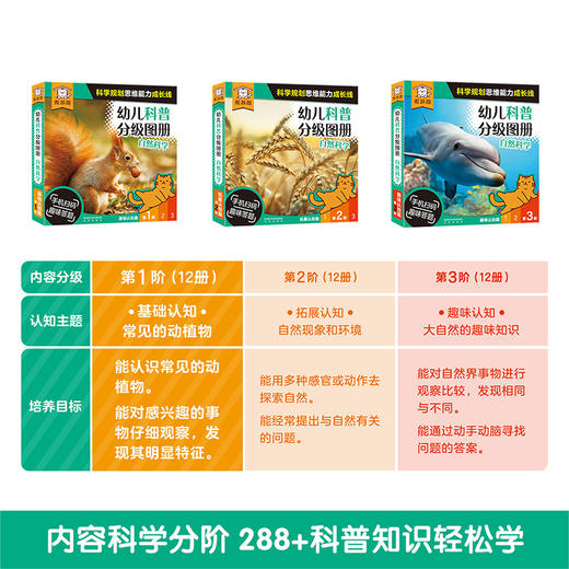 傲游猫-幼儿科普分级图册 自然科学 （36册） 商品图2