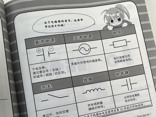 漫画电气数学 商品图9