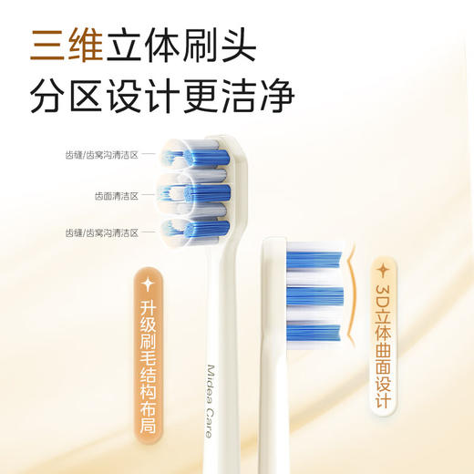 美的 电动牙刷YT9暖阳白 商品图2