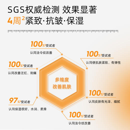 绽媄娅紧致淡纹贴骨面膜补水保湿抗皱熬夜胶原面膜 商品图1