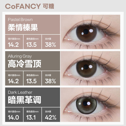 【绝版月抛清仓】COFANCY可糖自然大小直径月抛彩色隐形眼镜2片【下单即赠美瞳伴侣盒+护理液60ml*】 商品图3