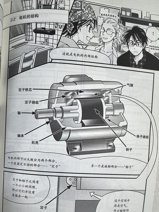 漫画电机/（日）森本雅之 商品图8