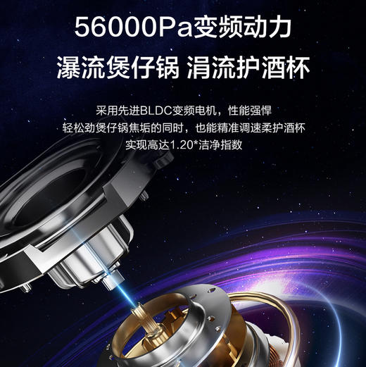 海尔（Haier）洗碗机 HWY18-B566YHU1 商品图4