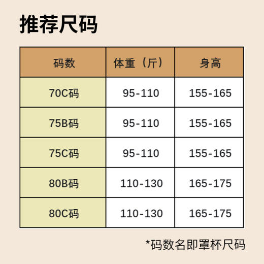 情趣内衣上新「心动讯号」💓情趣后开裆 黑白两色可选  爱心标记红晕 硬钢圈承托 鱼骨聚拢（官方上新） 商品图8