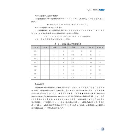 Python程序设计（第3版）/中国高等教育学会工程教育专业委员会新工科“十四五”规划教材/浙江省普通本科高校“十四五”重点立项建设教材/陈春晖/翁恺/季江民 编著/浙江大学出版社 商品图2