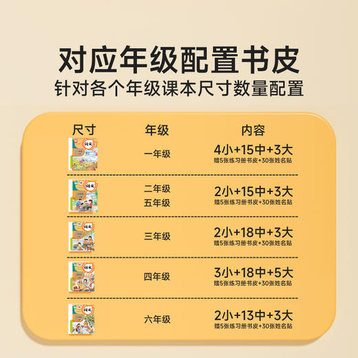 DIY包书皮自粘透明磨砂书皮小学生一年级专用2025新款包书皮一二三四五六年级书皮专用分段式包书皮 商品图5