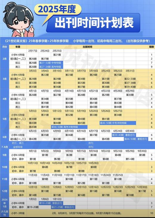 《21世纪英语报》 根据中小学生的英文阅读水平和需求而设计的英语时事周报，贴近学生学习和生活~  【悦刊图书】 商品图1