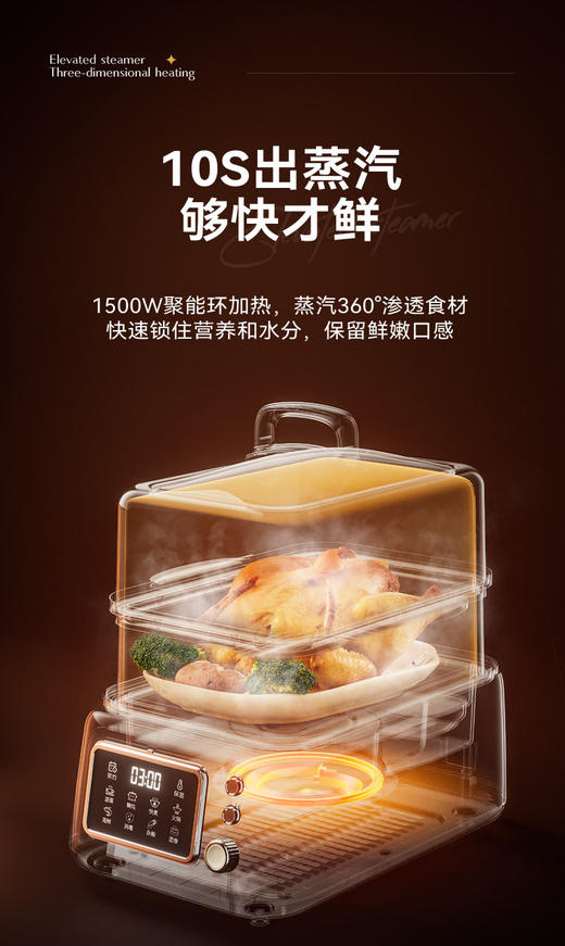 🌷【SOLB松雨多功能蒸煮炖锅】多功能蒸炖锅，🌈一台顶6台，蒸菜蒸肉、隔水柔炖、消毒杀菌，✔️一锅搞定 ✅10L大容量大满足，😘灵活蒸格，单层双层自由组合 商品图4