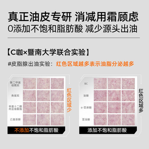 【油皮专研 控油清透 1罐双舱】C咖清透弹嫩透亮面霜精华组合25g+20g 商品图1