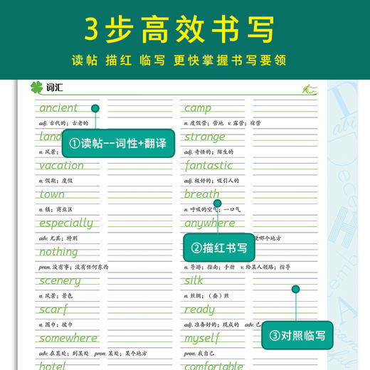 墨点字帖衡水体英语字帖初中生专用英语写字同步练习册七年级八年级下册人教版课本英文字母单词对话书写练习作文硬笔临摹描红本 商品图7