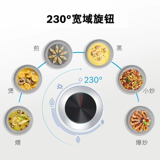 博世（BOSCH）【天鹅白系列】致薄5D烟灶套装 23立方吸抽油烟机 热风自清洁 嵌入式燃气灶 5.0kW大火力 天然气 DWWDT3NB1W+PDW633VAMP 商品图6