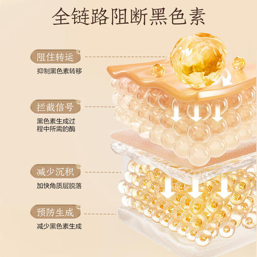 片仔癀牌雪肌无瑕润白乳液100ml 商品图1