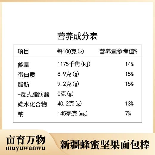 20根到手39.9，配料干净新疆蜂蜜坚果面包棒 坚果含量>40% 优选新疆黑麦粉制作 牛奶+蜂蜜+鸡蛋和面 保留麦麸营养 满满膳食纤维 代餐优选 配料表干净基地直邮 商品图4