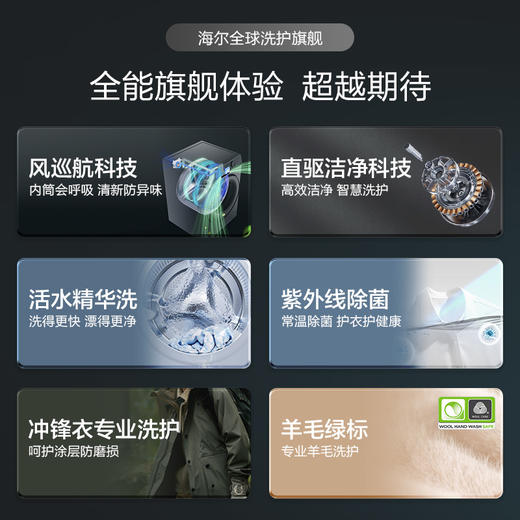 【麦浪X11】海尔滚筒洗衣机风巡航精华洗家用全自动超薄12公斤XQG120-BD1486LWU1单洗 商品图1