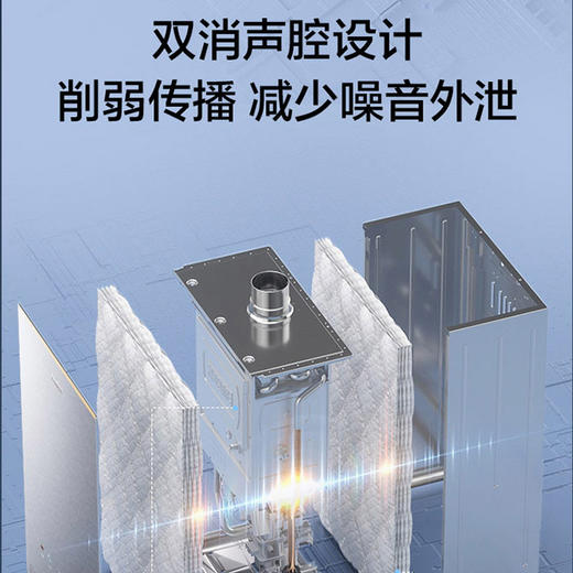 海尔（Haier）热水器 JSQ31-16KL5PROFXPGU1 商品图7